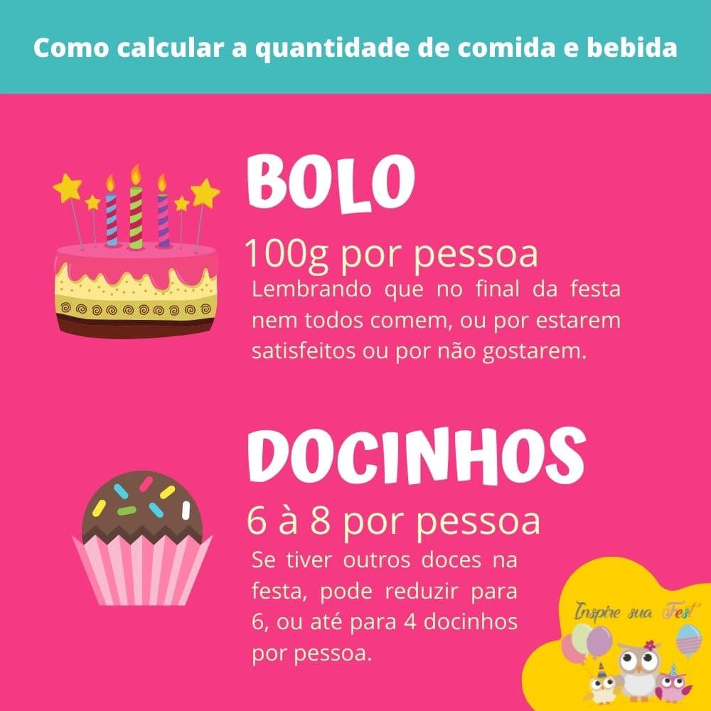 Como Calcular Comida Para Festa 50 Pessoas Printable Templates Free